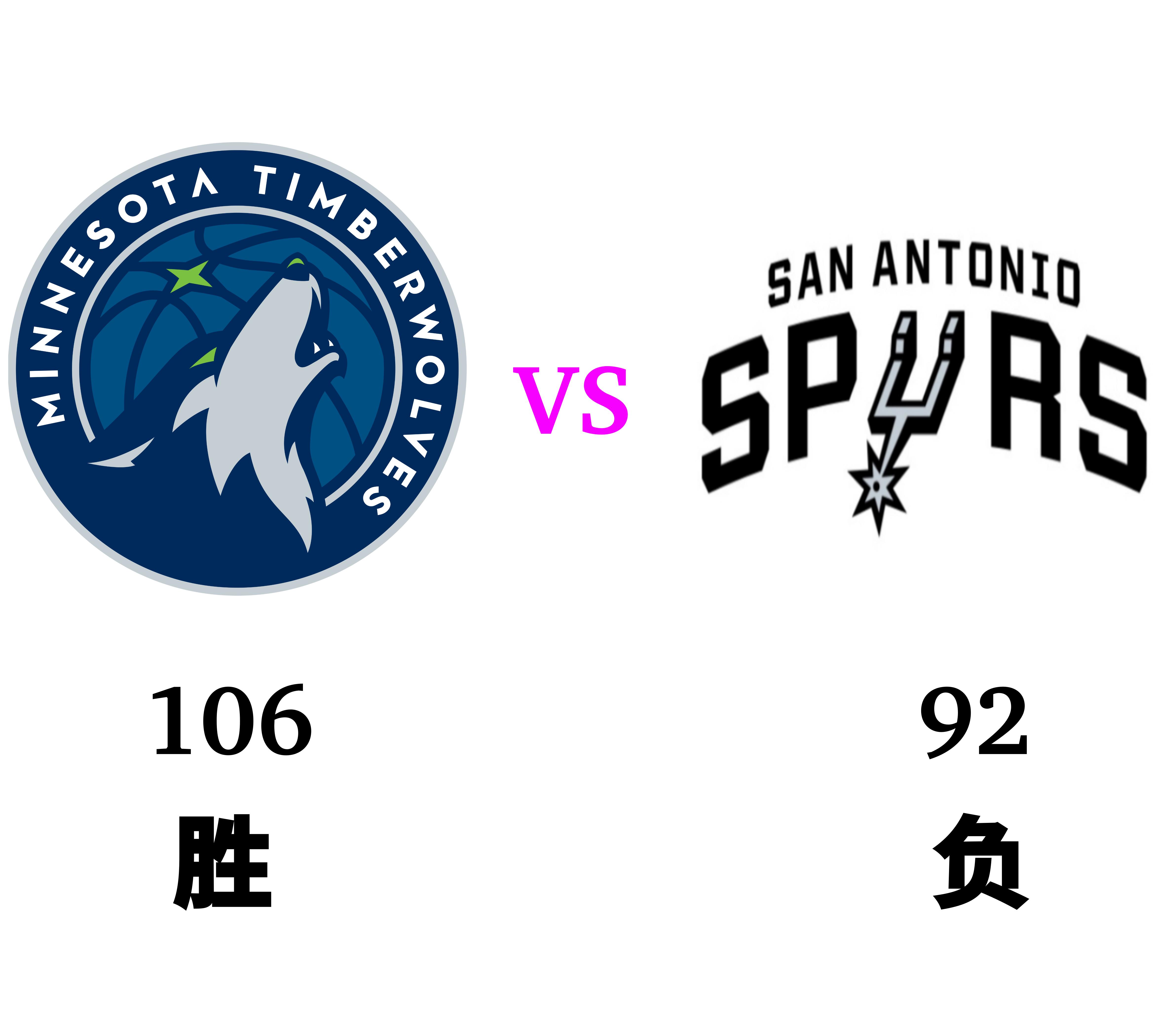 狼队反弹迅速,强势爆发连胜 狼队反弹迅速,强势爆发连胜