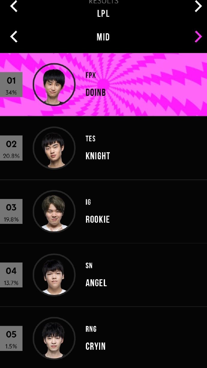 众所期待的全明星赛,精彩预告一览 众所期待的全明星赛,精彩预告一览