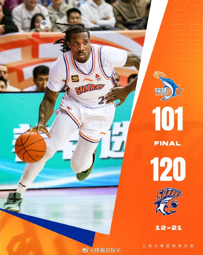 上海男篮锁定胜局，将冲击季后赛